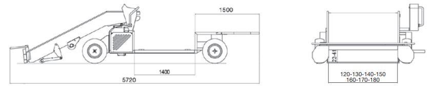 COSECHADORA FR 38. DIMENSIONES